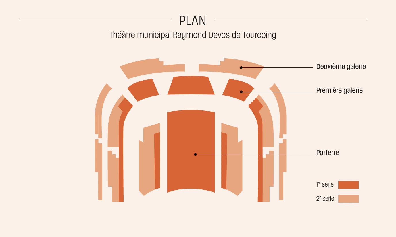 plan théâtre raymond devos